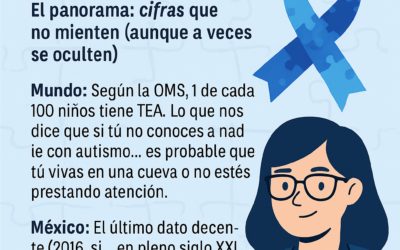 🌍 Autismo, Conciencia y un Poquito de Derecho (¡Porque todo lo bueno lleva cláusulas!)